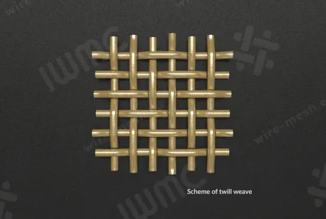 Žična tkanina 0,045x0,036 fosforjev bron