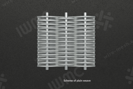 Nizozemska žična tkanina 24x110 meshing scheme - photo 5