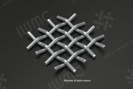 Žična tkanina 1x0,5 nerjavno jeklo meshing scheme - photo 5