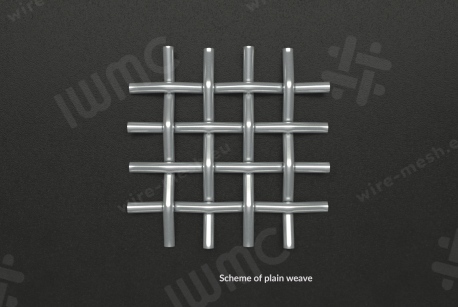 Žična tkanina 1x0,5 nerjavno jeklo meshing scheme - photo 6