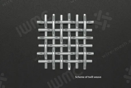 Žična tkanina 0,03x0,025 nerjavno jeklo